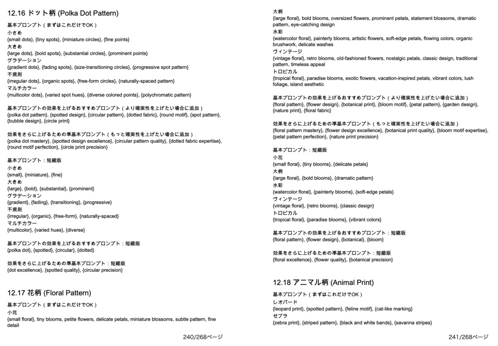 衣装・髪型・アクセサリー系プロンプト辞典【NovelAIメイン】