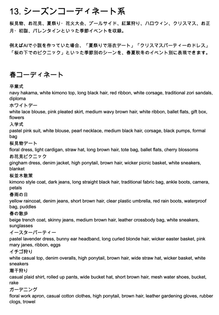 衣装・髪型・アクセサリー系プロンプト辞典【NovelAIメイン】