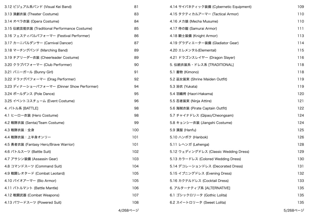 衣装・髪型・アクセサリー系プロンプト辞典【NovelAIメイン】
