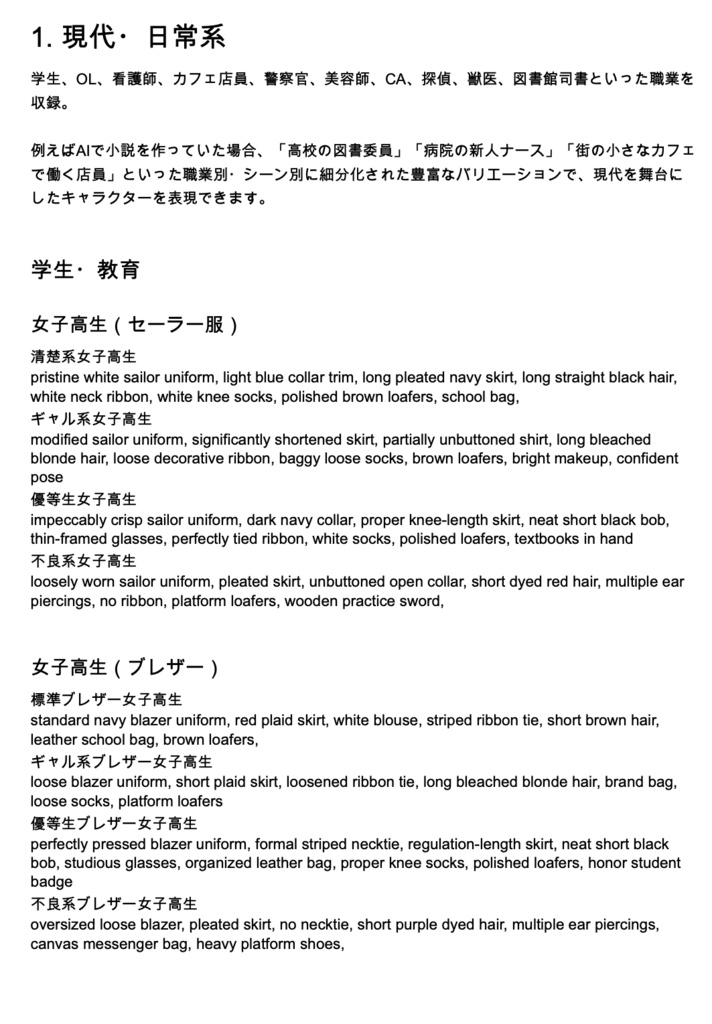 衣装・髪型・アクセサリー系プロンプト辞典【NovelAIメイン】