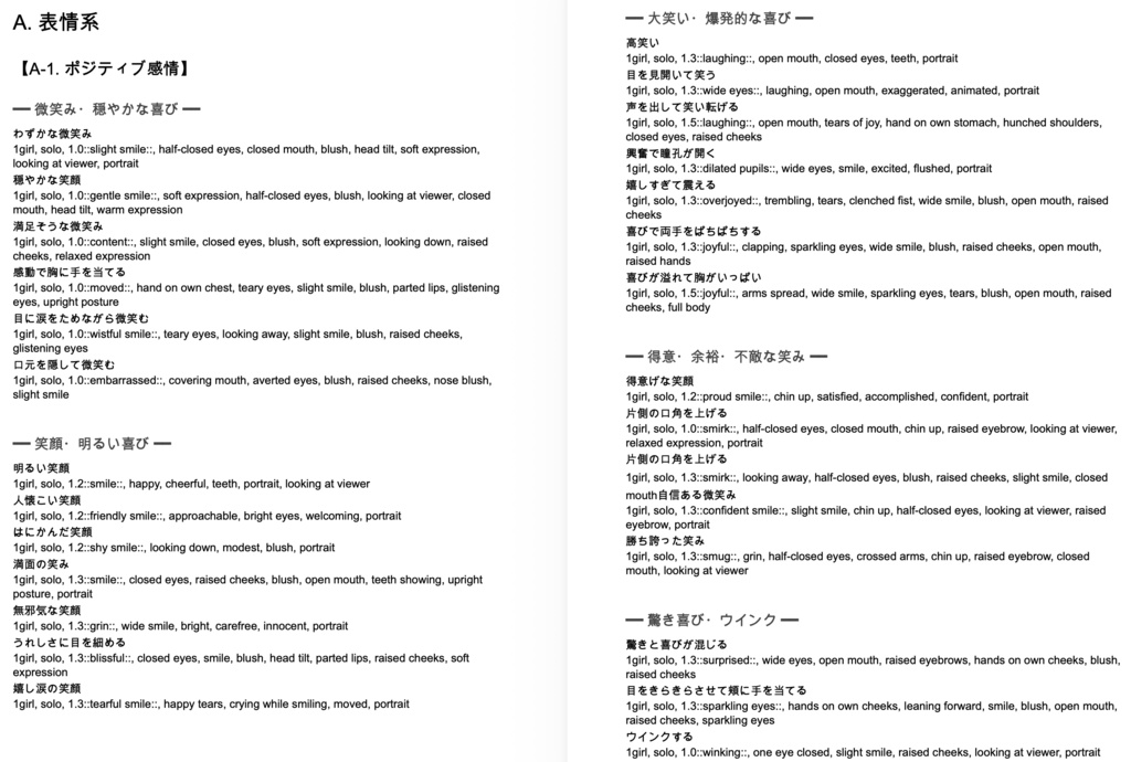 表情・ポージング・日常動作系プロンプト辞典【NovelAIメイン】