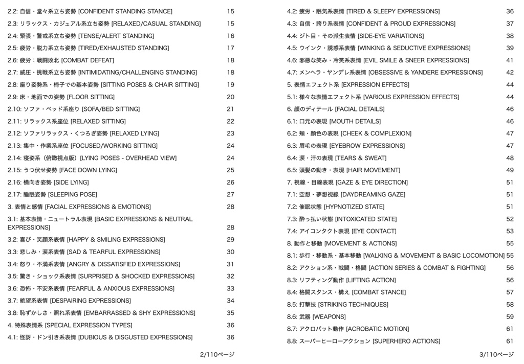 表情・ポージング・日常動作系プロンプト辞典【NovelAIメイン】