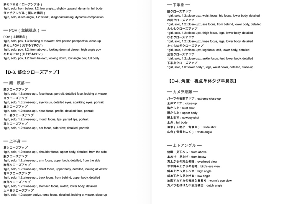 表情・ポージング・日常動作系プロンプト辞典【NovelAIメイン】