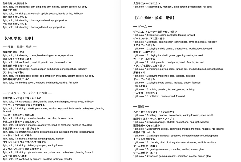 表情・ポージング・日常動作系プロンプト辞典【NovelAIメイン】