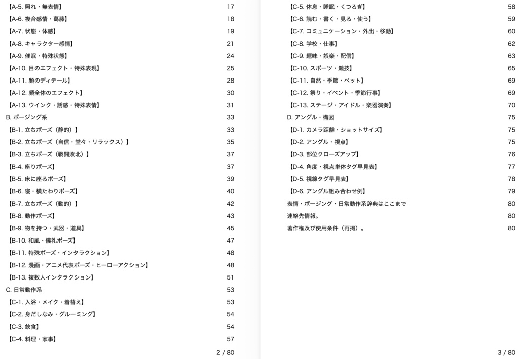 表情・ポージング・日常動作系プロンプト辞典【NovelAIメイン】
