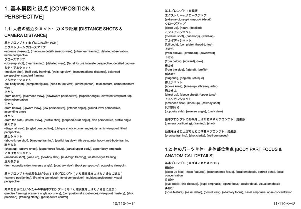 表情・ポージング・日常動作系プロンプト辞典【NovelAIメイン】