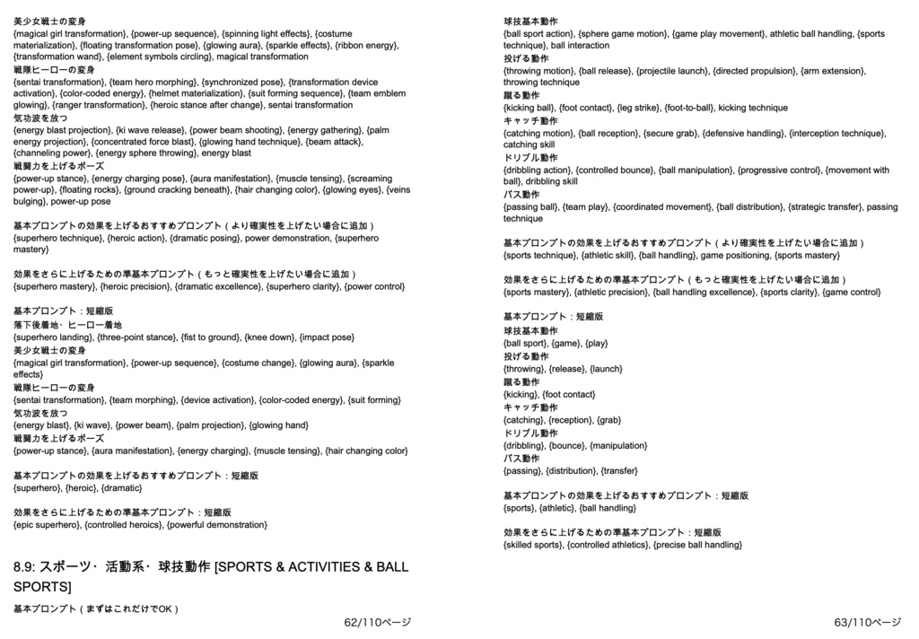 表情・ポージング・日常動作系プロンプト辞典【NovelAIメイン】