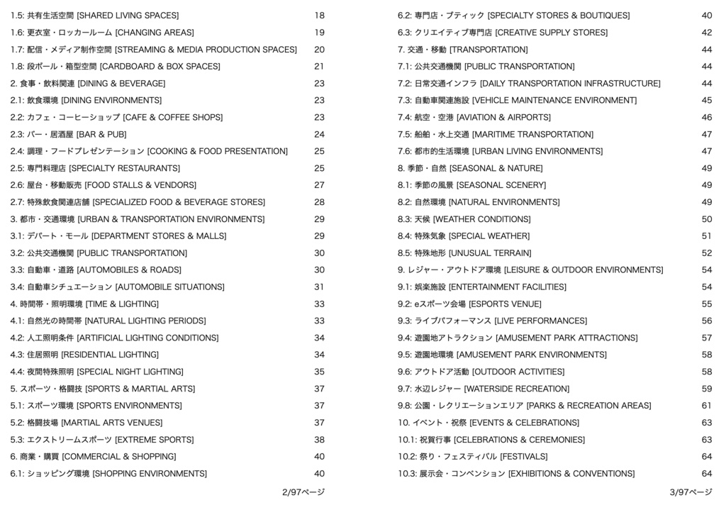 場所・イベント・シチュエーション系プロンプト辞典【NovelAIメイン】