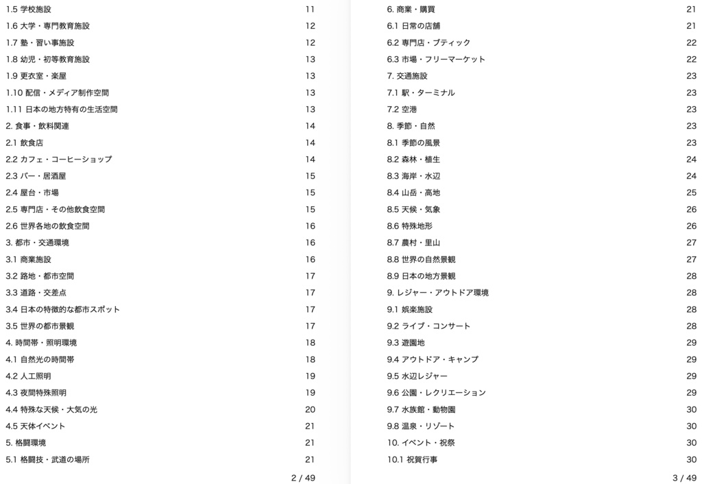 場所・イベント・シチュエーション系プロンプト辞典【NovelAIメイン】