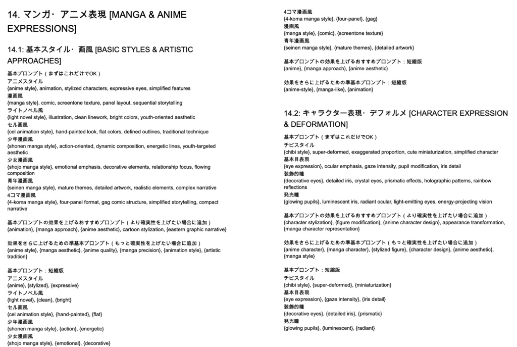 画風・特殊表現・視覚表現・エフェクト系プロンプト辞典【NovelAIメイン】