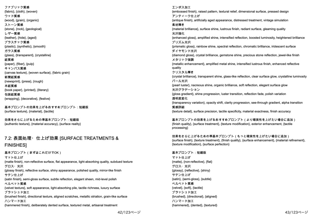 画風・特殊表現・視覚表現・エフェクト系プロンプト辞典【NovelAIメイン】