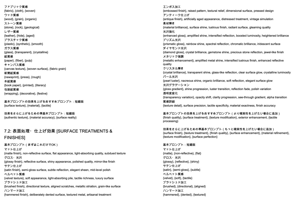 画風・特殊表現・視覚表現・エフェクト系プロンプト辞典【NovelAIメイン】