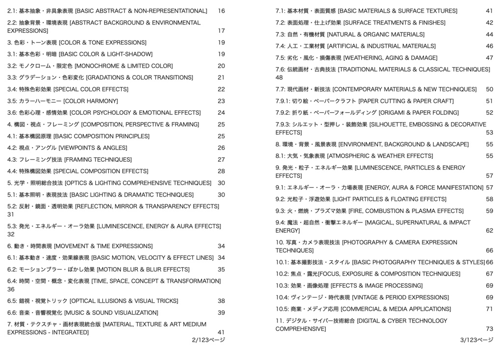 画風・特殊表現・視覚表現・エフェクト系プロンプト辞典【NovelAIメイン】