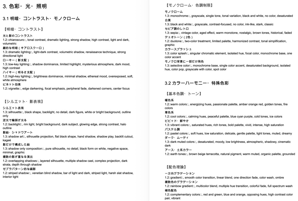 画風・特殊表現・視覚表現・エフェクト系プロンプト辞典【NovelAIメイン】