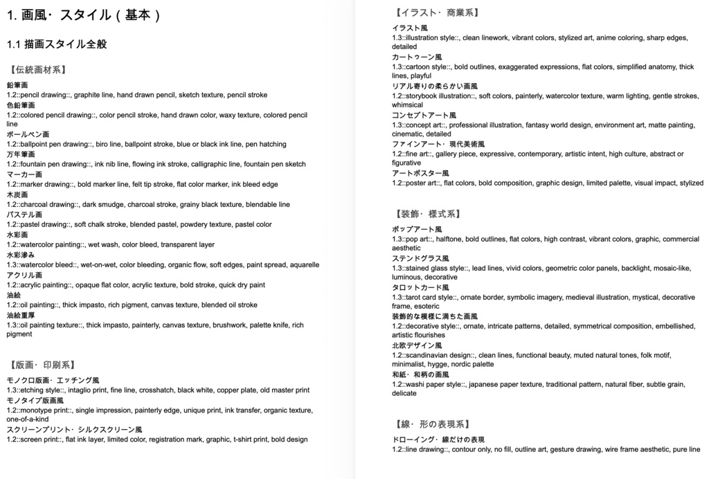画風・特殊表現・視覚表現・エフェクト系プロンプト辞典【NovelAIメイン】