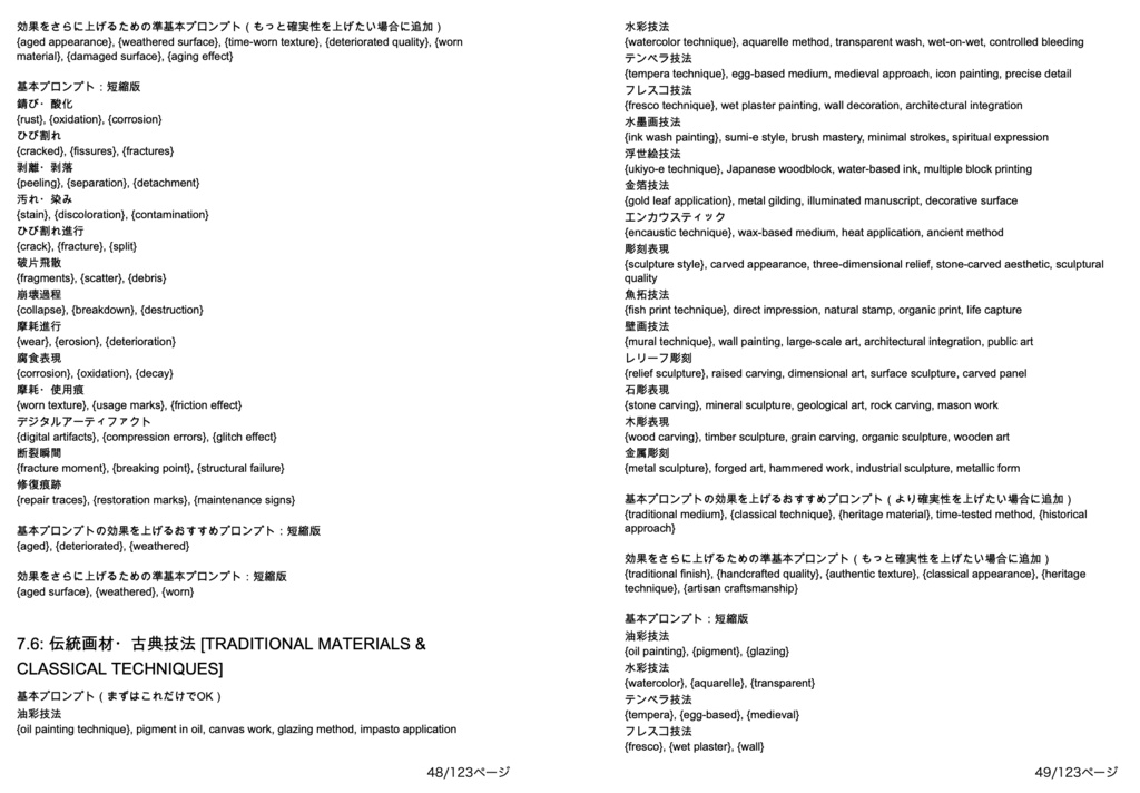 画風・特殊表現・視覚表現・エフェクト系プロンプト辞典【NovelAIメイン】