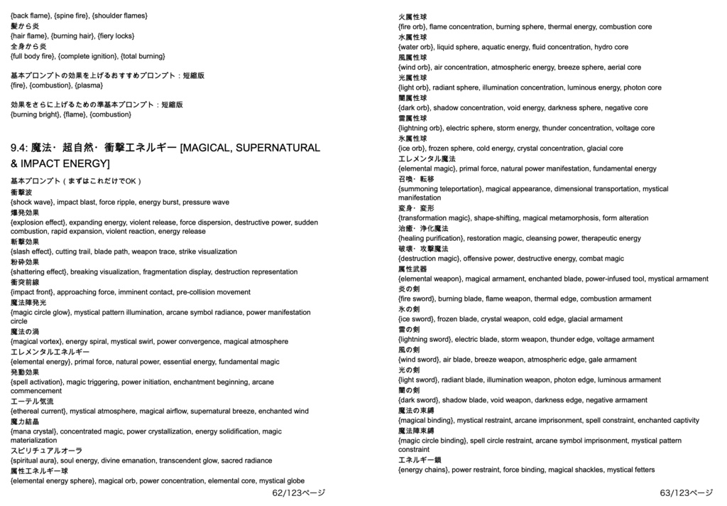 画風・特殊表現・視覚表現・エフェクト系プロンプト辞典【NovelAIメイン】