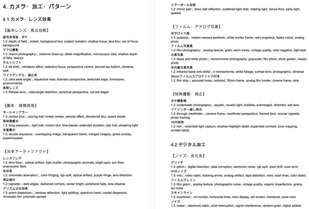 画風・特殊表現・視覚表現・エフェクト系プロンプト辞典【NovelAIメイン】