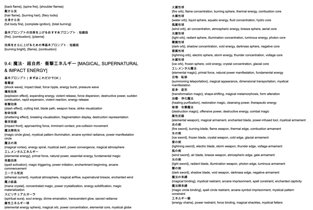 画風・特殊表現・視覚表現・エフェクト系プロンプト辞典【NovelAIメイン】