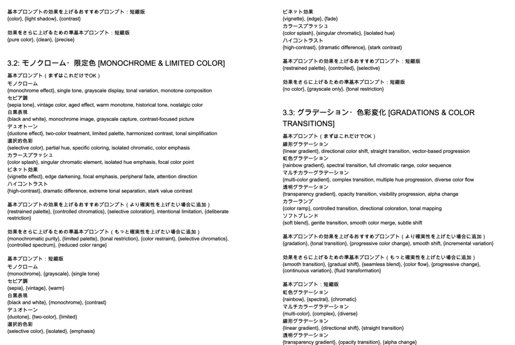 画風・特殊表現・視覚表現・エフェクト系プロンプト辞典【NovelAIメイン】