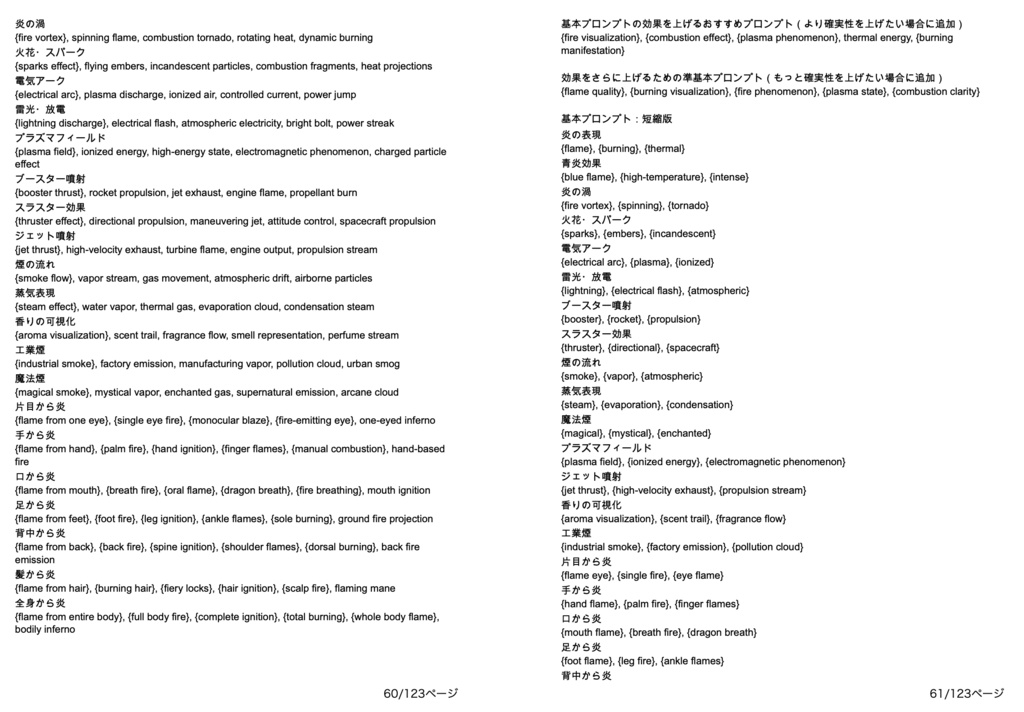 画風・特殊表現・視覚表現・エフェクト系プロンプト辞典【NovelAIメイン】