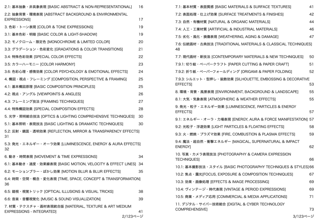 画風・特殊表現・視覚表現・エフェクト系プロンプト辞典【NovelAIメイン】