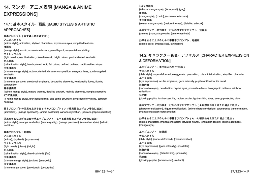 画風・特殊表現・視覚表現・エフェクト系プロンプト辞典【NovelAIメイン】