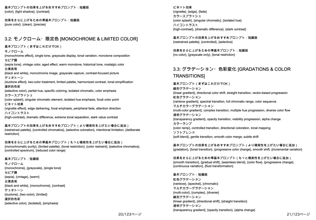 画風・特殊表現・視覚表現・エフェクト系プロンプト辞典【NovelAIメイン】