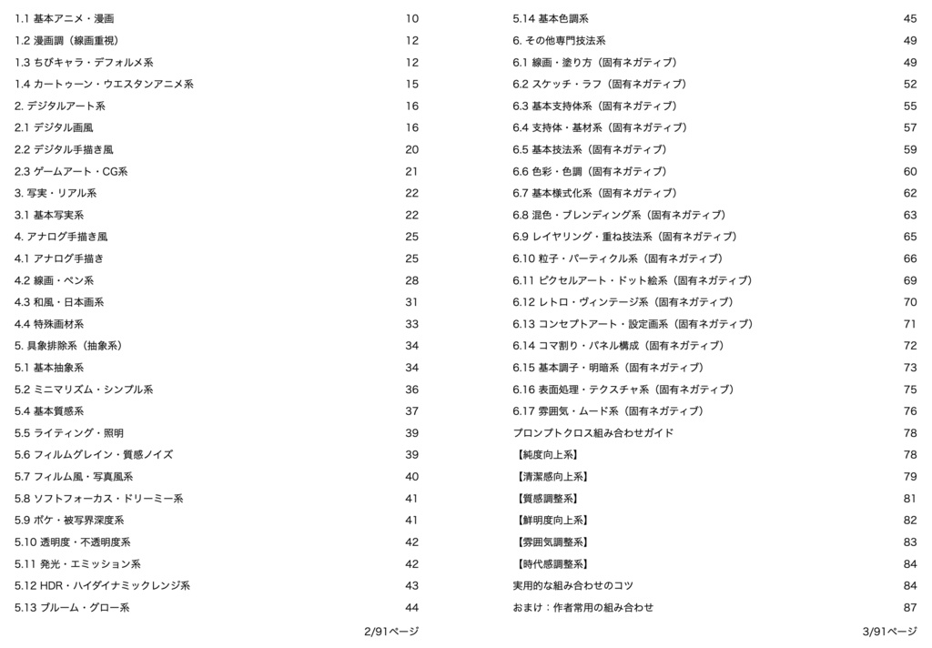基礎画風・画質クオリティ安定系プロンプト辞典【NovelAIメイン】