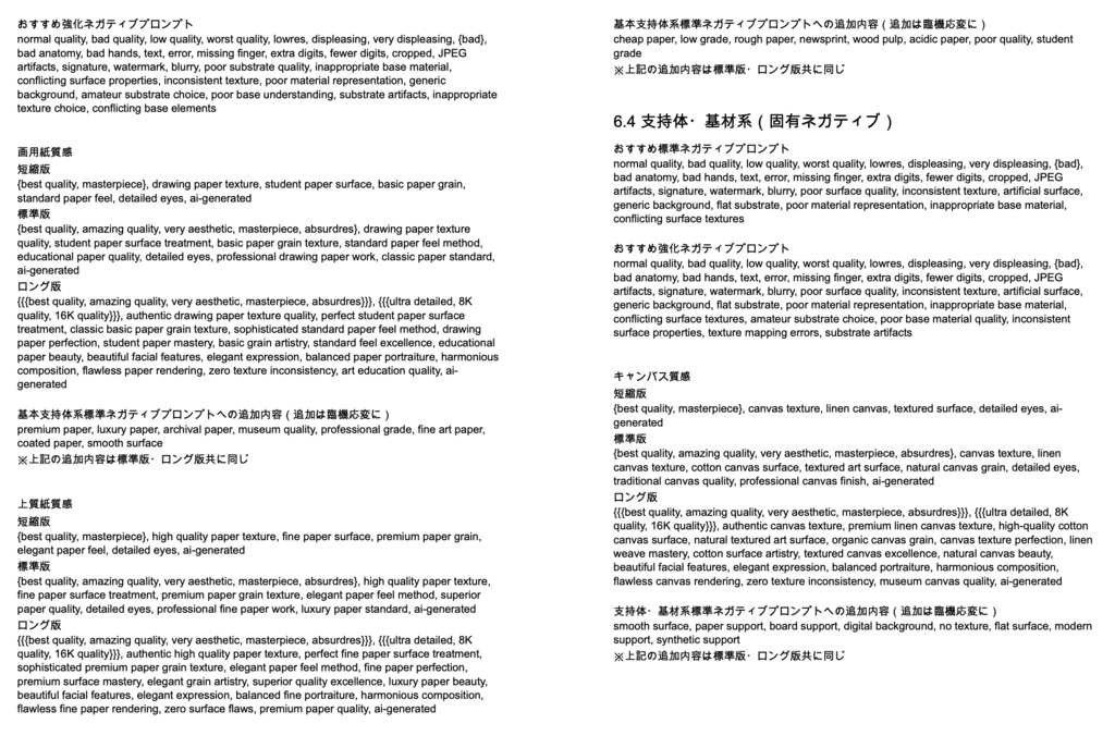 基礎画風・画質クオリティ安定系プロンプト辞典【NovelAIメイン】