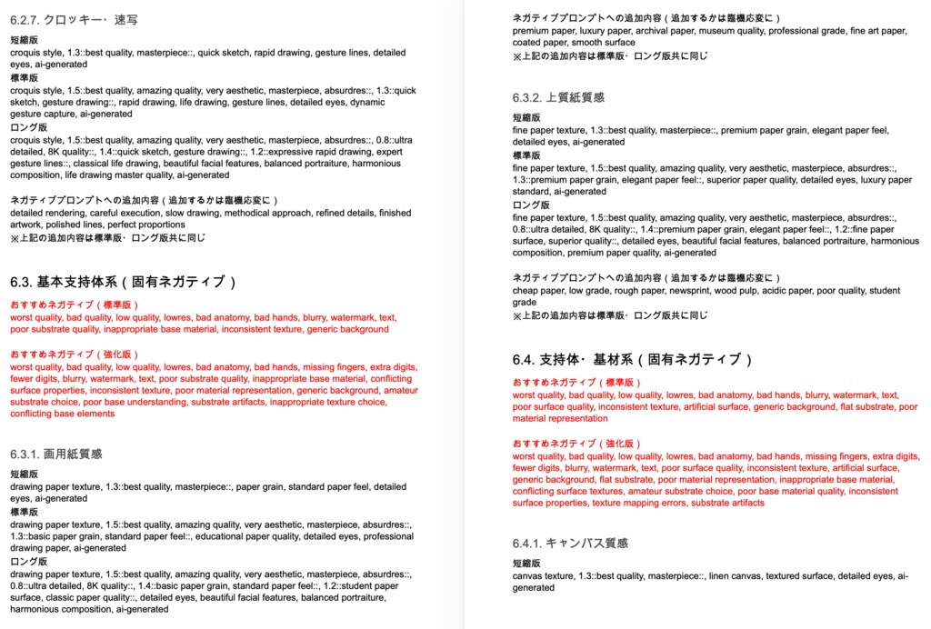 基礎画風・画質クオリティ安定系プロンプト辞典【NovelAIメイン】
