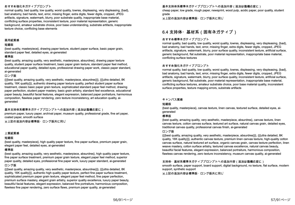 基礎画風・画質クオリティ安定系プロンプト辞典【NovelAIメイン】