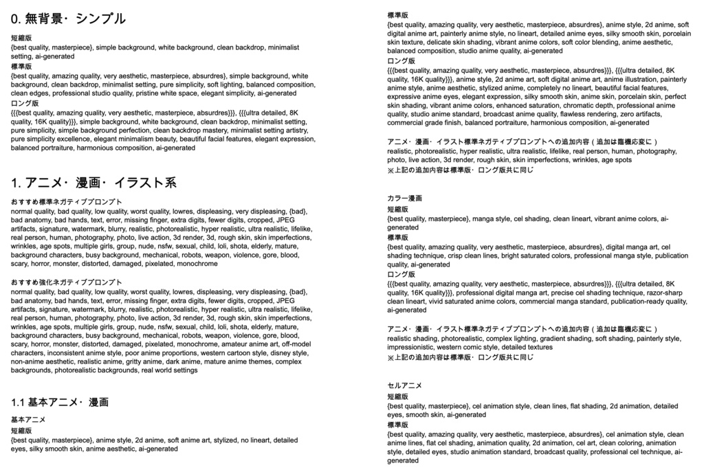 基礎画風・画質クオリティ安定系プロンプト辞典【NovelAIメイン】