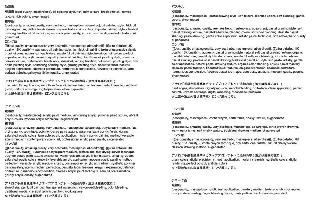 基礎画風・画質クオリティ安定系プロンプト辞典【NovelAIメイン】