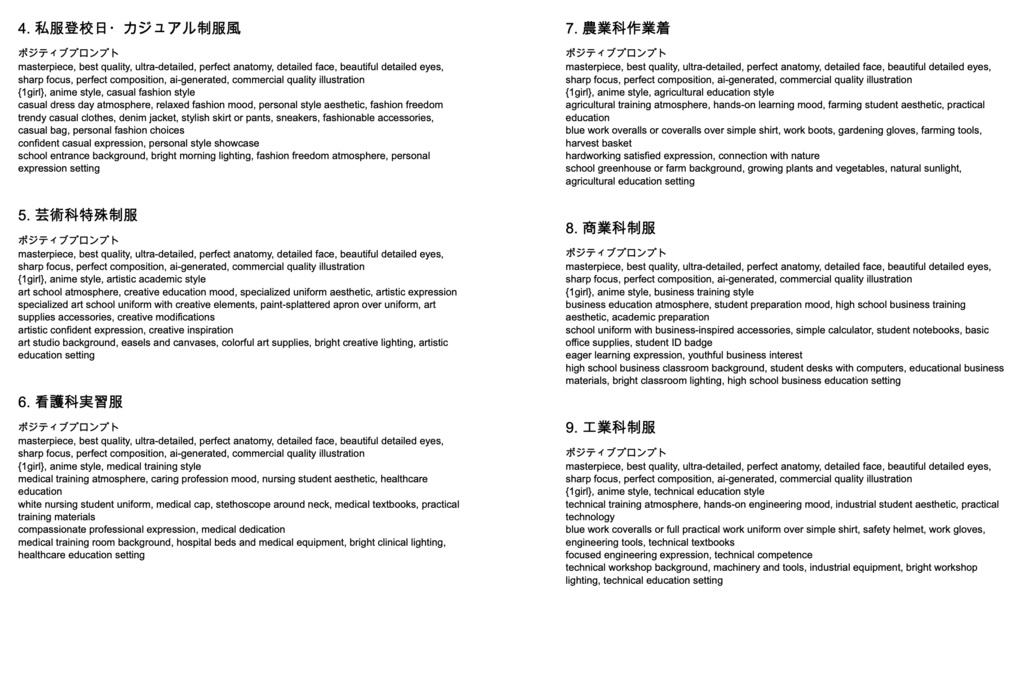 学園・制服・JK美少女系「複合プロンプト」100選【Novel AIメイン】