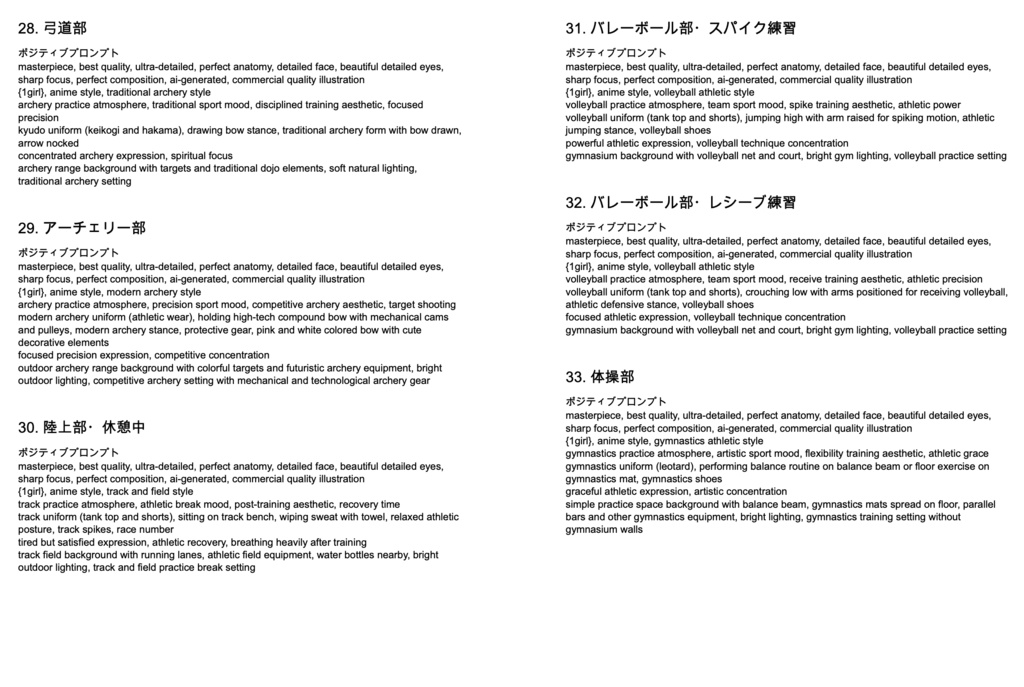 学園・制服・JK美少女系「複合プロンプト」100選【Novel AIメイン】