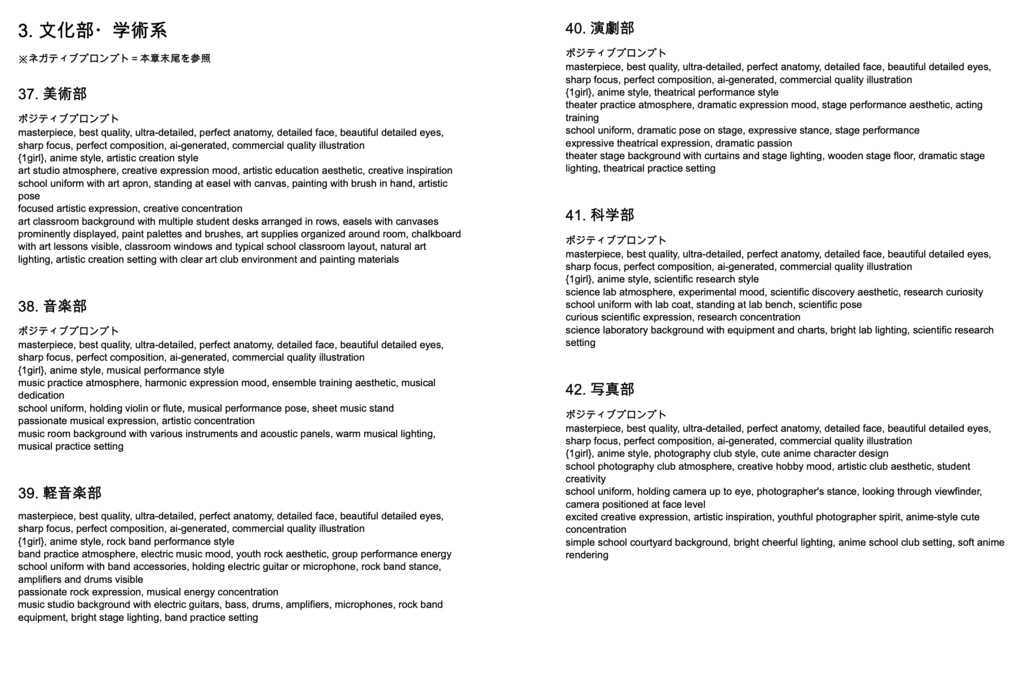 学園・制服・JK美少女系「複合プロンプト」100選【Novel AIメイン】