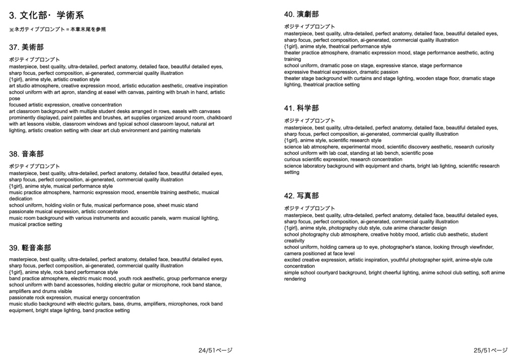 学園・制服・JK美少女系「複合プロンプト」100選【Novel AIメイン】