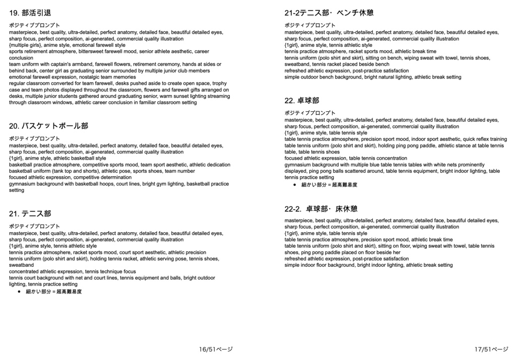 学園・制服・JK美少女系「複合プロンプト」100選【Novel AIメイン】