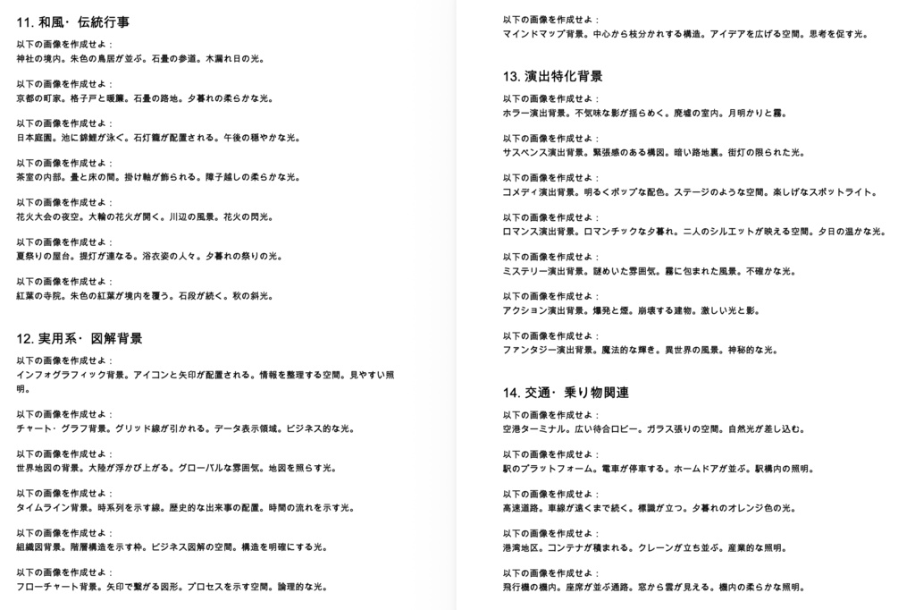 【言語生成AI用】一発画像生成プロンプト集