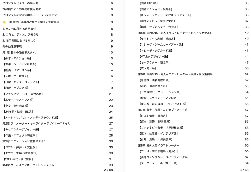 アーティスト系プロンプト辞典【NovelAIメイン】