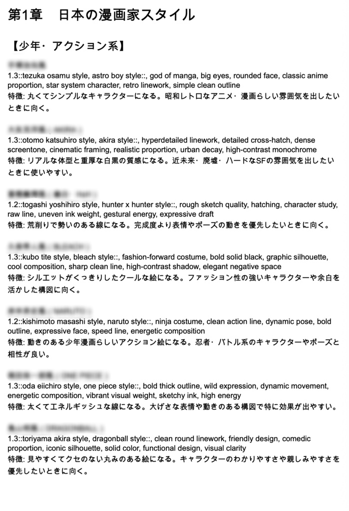 アーティスト系プロンプト辞典【NovelAIメイン】