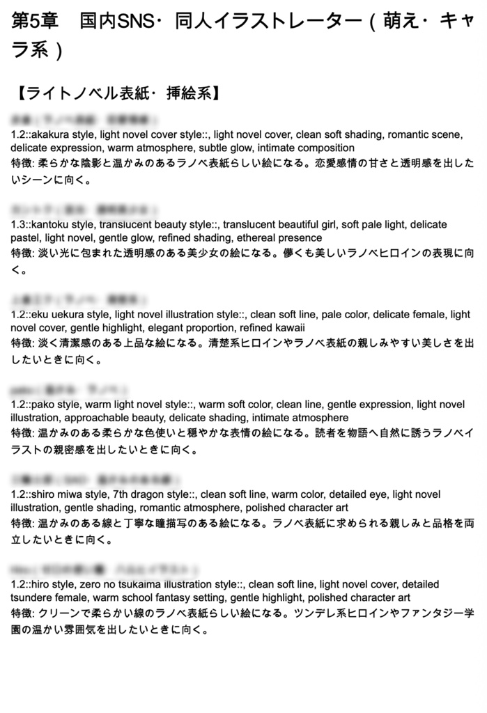 アーティスト系プロンプト辞典【NovelAIメイン】