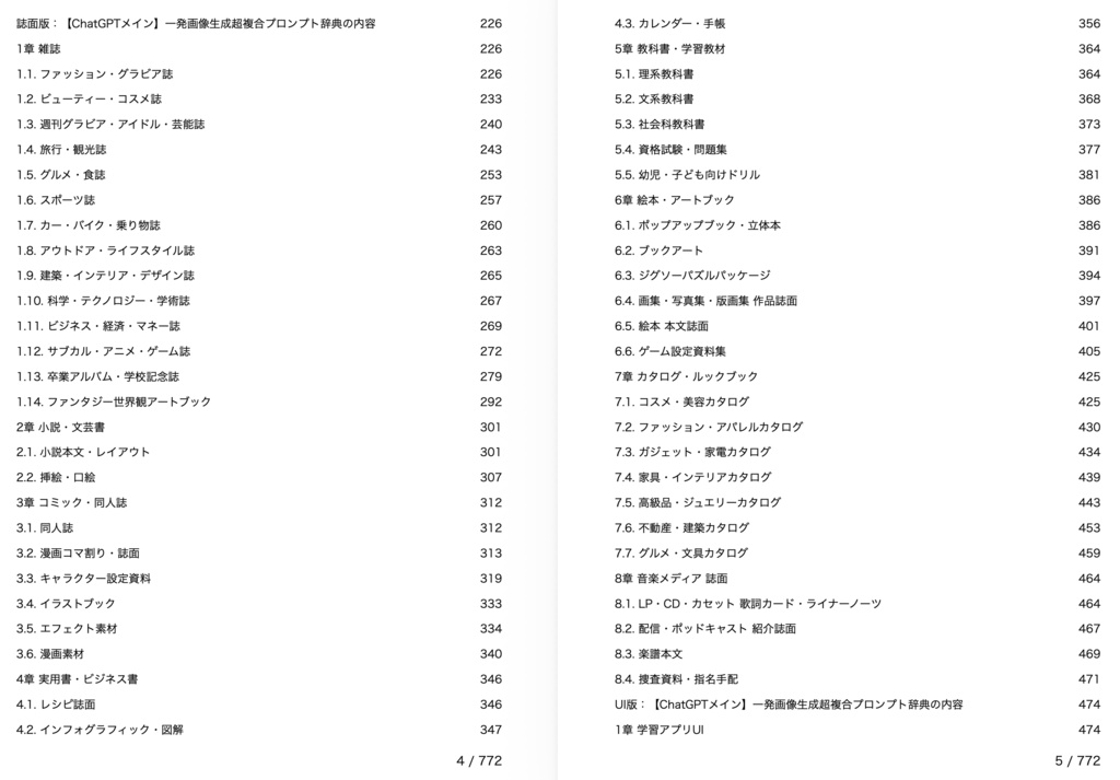 総合版:【ChatGPTメイン】一発画像生成超複合プロンプト辞典