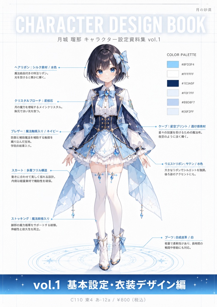 表紙版:【ChatGPTメイン】一発画像生成超複合プロンプト辞典