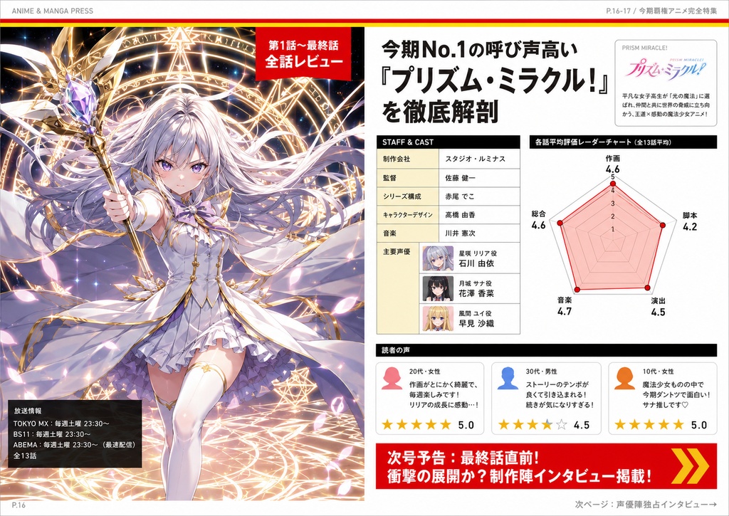 誌面版:【ChatGPTメイン】一発画像生成超複合プロンプト辞典