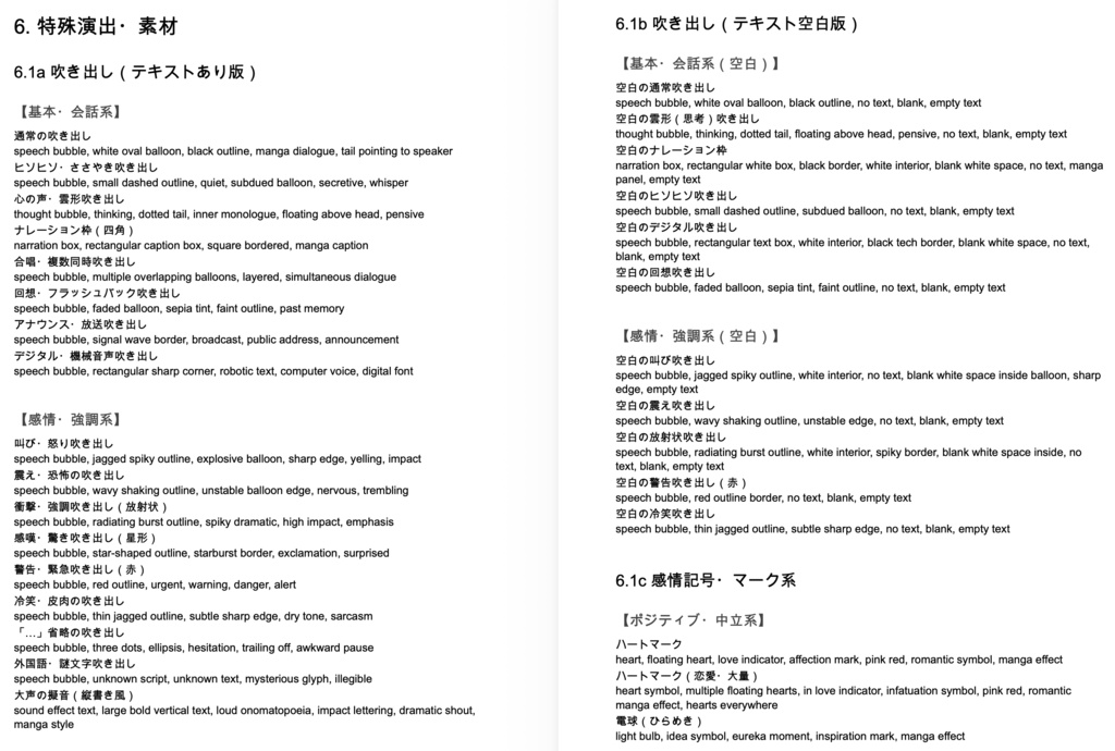 【ChatGPTメイン】画風・特殊表現・視覚表現・エフェクト系プロンプト辞典