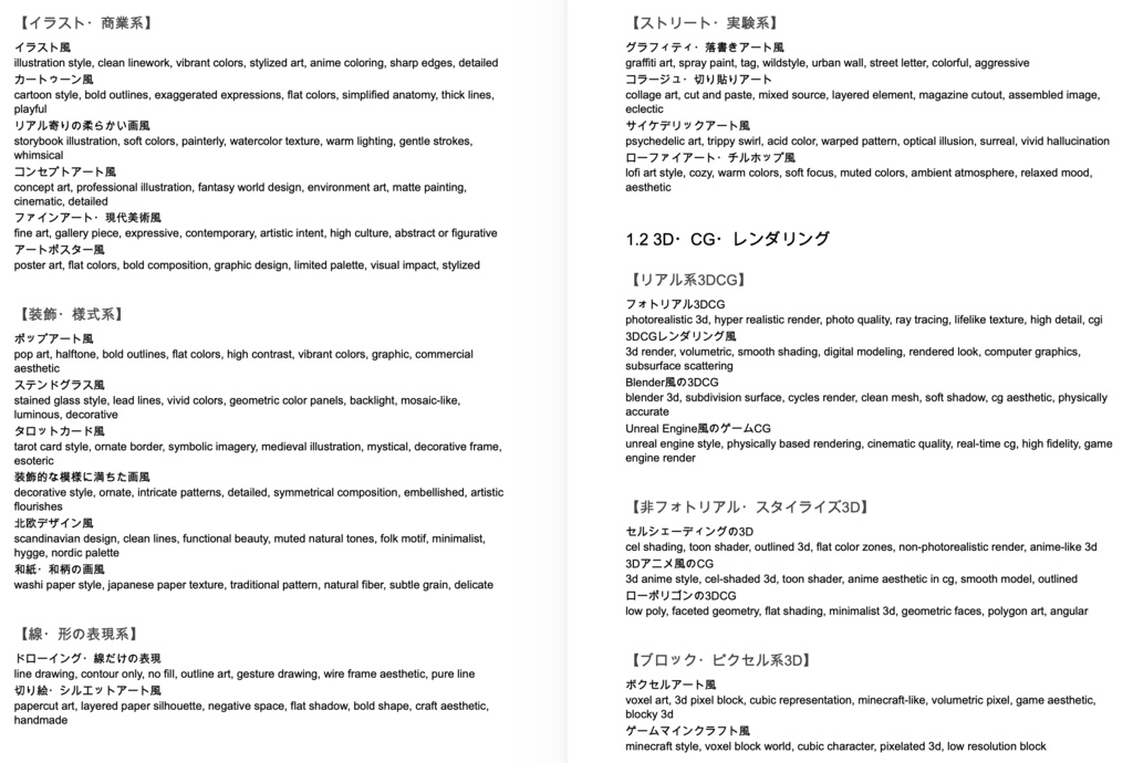 【ChatGPTメイン】画風・特殊表現・視覚表現・エフェクト系プロンプト辞典