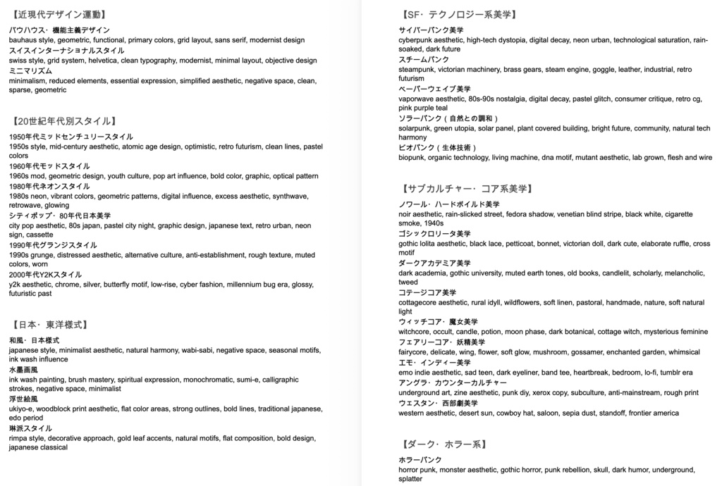 【ChatGPTメイン】画風・特殊表現・視覚表現・エフェクト系プロンプト辞典