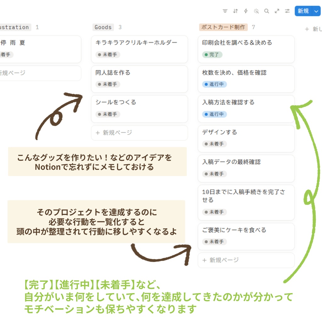 【Notion】創作がもっと楽しくなる!クリエイター向けのオシャレなホーム画面|目標達成 ToDo